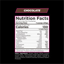 Load image into Gallery viewer, 2LB DRIVEN WHEY™ Whey Protein