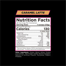 Load image into Gallery viewer, 2LB DRIVEN WHEY™ Whey Protein

